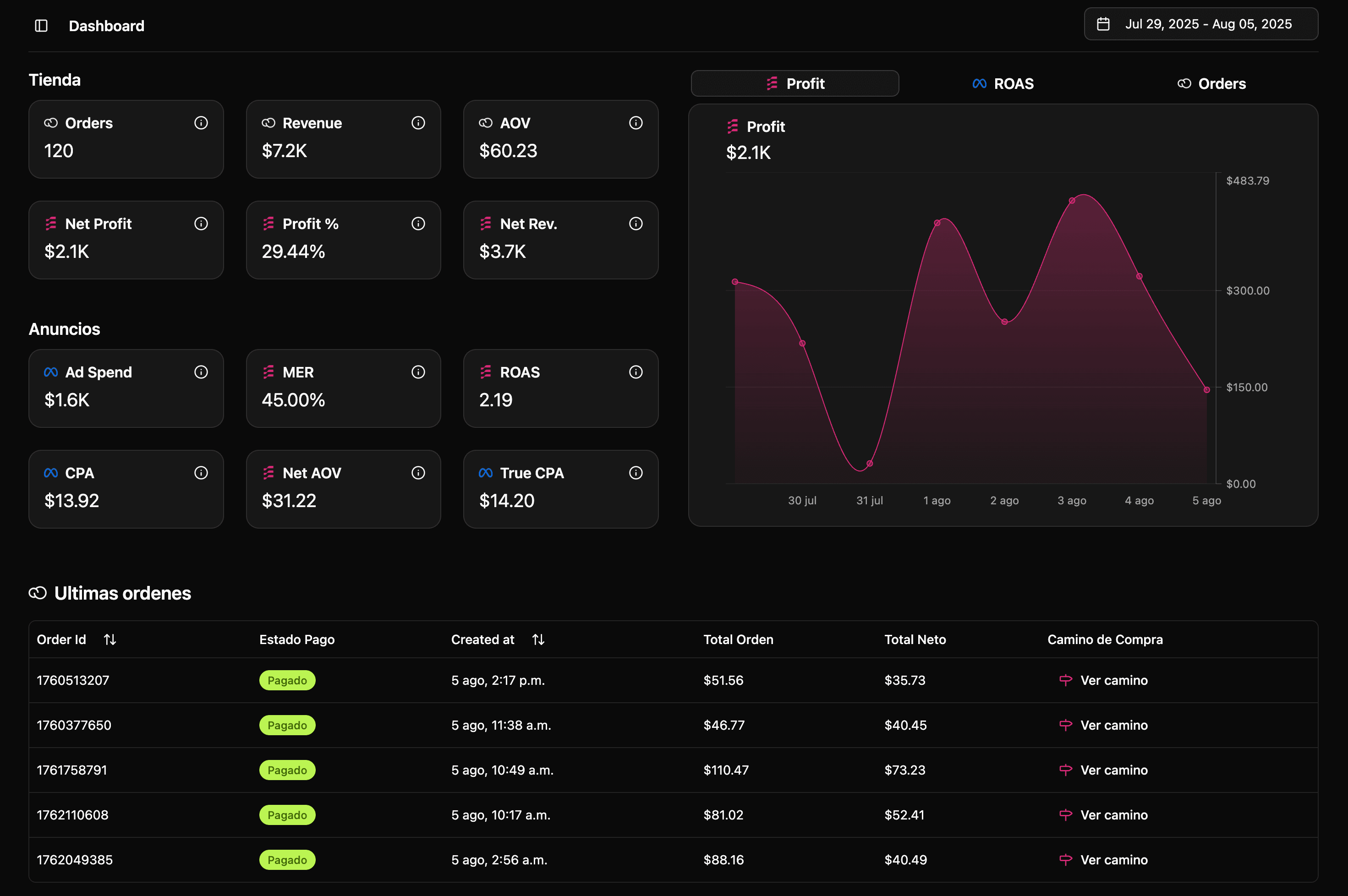 dashboard